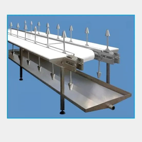 LINEA DE TROZADO DE CONOS